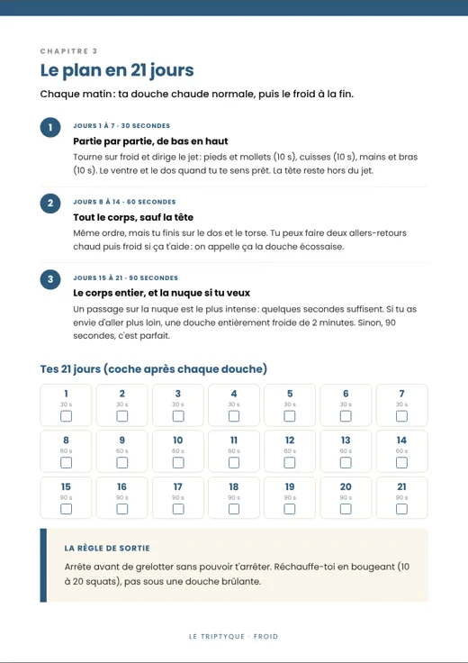 Le plan et son tableau de suivi