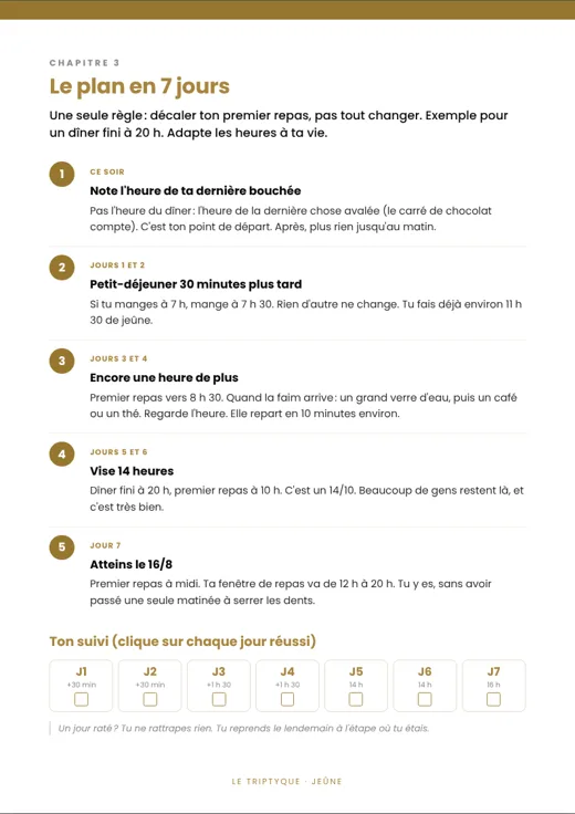 Le plan et son tableau de suivi