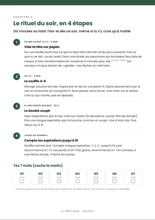 Le plan et son tableau de suivi